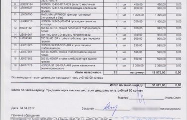 Перечень использованных запчастей при обслуживание Хонда Аккорд