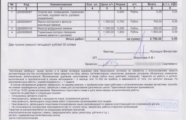 Стоимость работ по обслуживанию Хонда СРВ