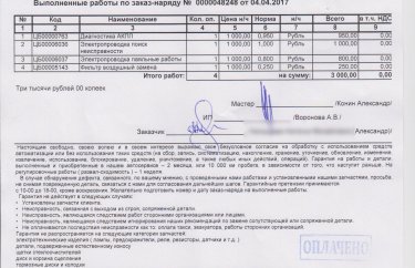 Диагностика Хонда CRV (подробные фото)